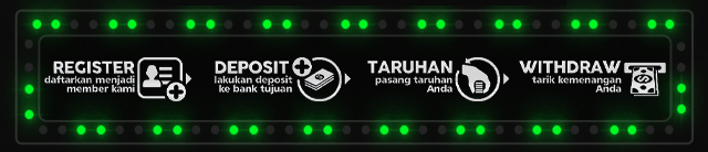 Sboslot123 Jackpot